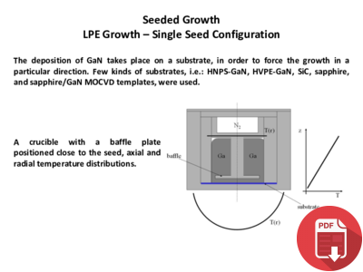 LPE Growth – Single Seed Configuration