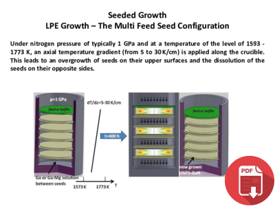 LPE Growth – The Multi Feed Seed Configuration